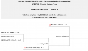 Under 16 - Maschile (1)